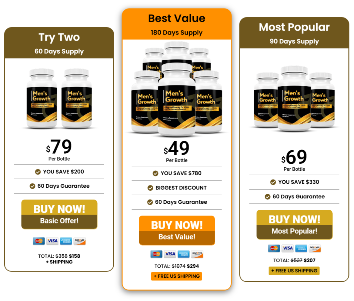 Men's Growth Pricing Table
